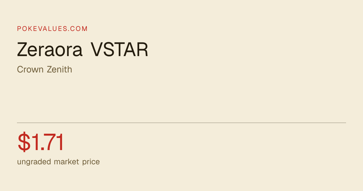 Zeraora VSTAR 055/159 Crown Zenith value and price