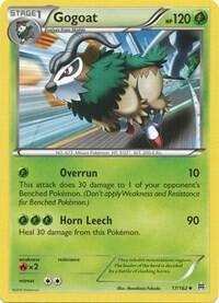 Gogoat, XY - BREAKthrough