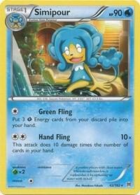Simipour, XY - BREAKthrough
