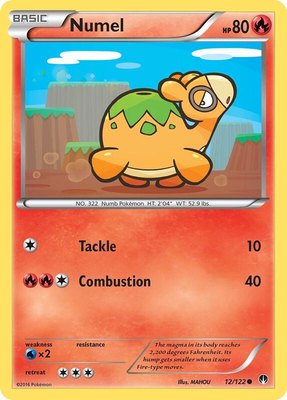 Numel, XY - BREAKpoint