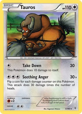Tauros, Generations