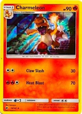 Charmeleon (Premium Collection Promo), Miscellaneous Cards & Products