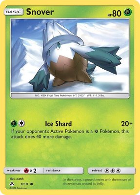Snover, SM - Forbidden Light
