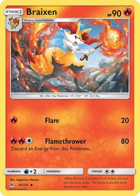 Braixen, SM - Forbidden Light