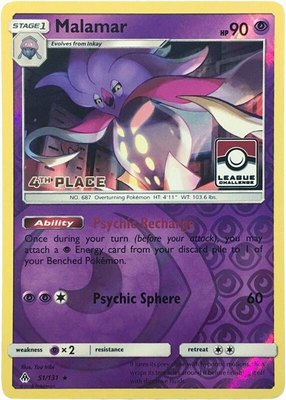 Malamar (League Challenge) [4th Place], League & Championship Cards