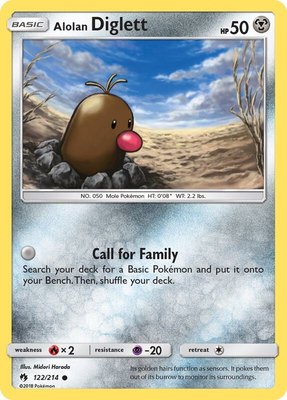 Alolan Diglett, SM - Lost Thunder