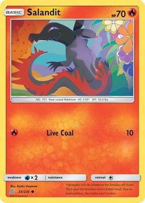 Salandit (33), SM - Unified Minds