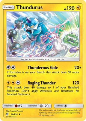 Thundurus, SM - Unified Minds