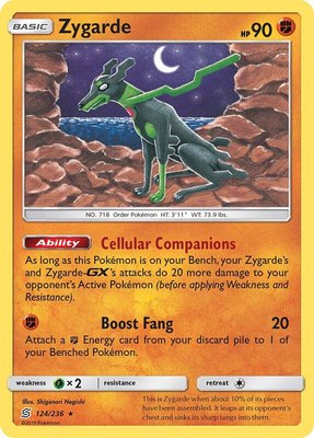 Zygarde, SM - Unified Minds