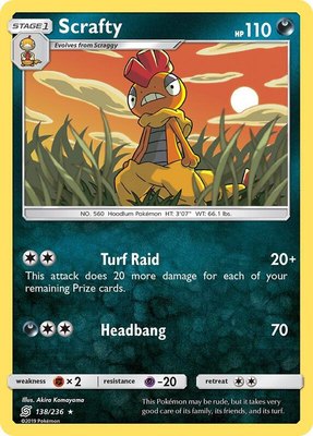 Scrafty, SM - Unified Minds