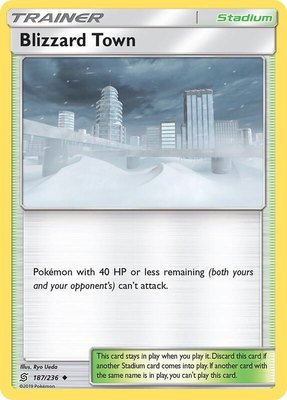 Blizzard Town, SM - Unified Minds