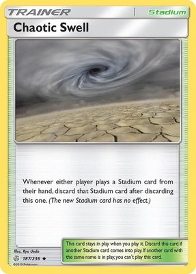 Chaotic Swell, SM - Cosmic Eclipse