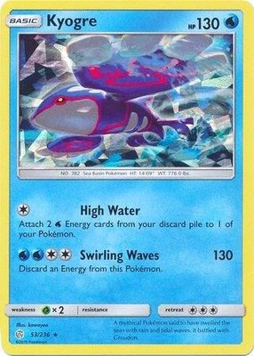 Kyogre (Cracked Ice Holo), Deck Exclusives