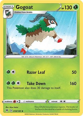 Gogoat, Vivid Voltage