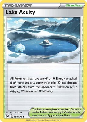 Lake Acuity, Lost Origin