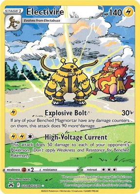 Electivire, Crown Zenith: Galarian Gallery
