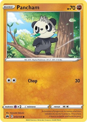 Pancham, Crown Zenith