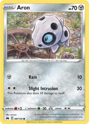 Aron, Crown Zenith