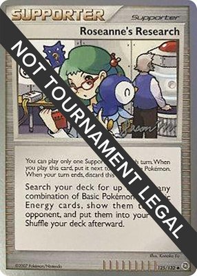 Roseanne's Research (Jason Martinez), World Championship Decks