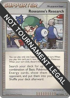 Roseanne's Research (Yuka Furusawa), World Championship Decks