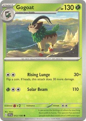 Gogoat, Scarlet & Violet Base Set