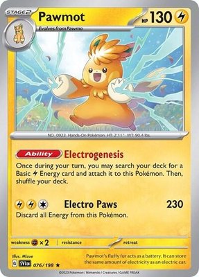 Pawmot (Line Holo), Miscellaneous Cards & Products