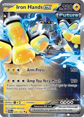 Iron Hands ex, Paradox Rift