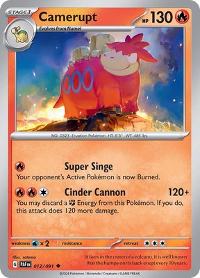 Camerupt, Paldean Fates