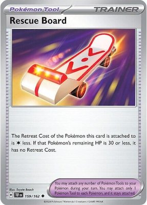 Rescue Board, Temporal Forces