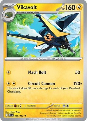 Vikavolt, Temporal Forces
