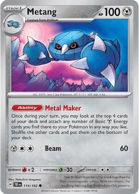Metang, Temporal Forces