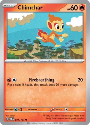 Chimchar, Twilight Masquerade
