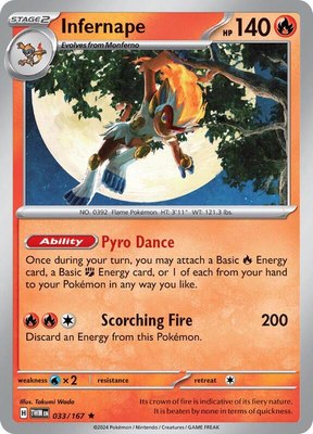 Infernape, Twilight Masquerade