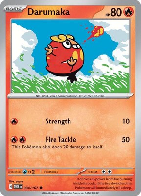 Darumaka, Twilight Masquerade