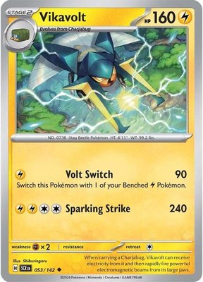 Vikavolt, Stellar Crown