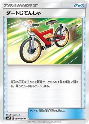 Acro Bike, Sky-Splitting Charisma