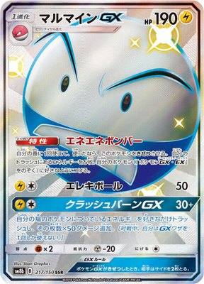 Electrode GX, GX Ultra Shiny