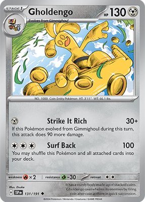 Gholdengo, Surging Sparks