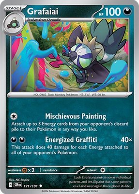 Grafaiai, Surging Sparks