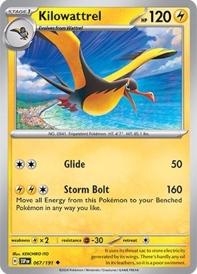 Kilowattrel, Surging Sparks