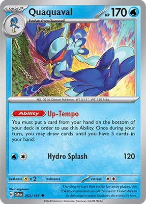 Quaquaval, Surging Sparks