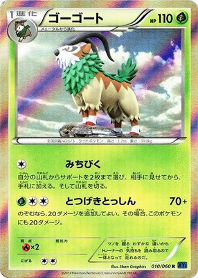 Gogoat, Collection X