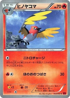 Fletchinder, Collection Y