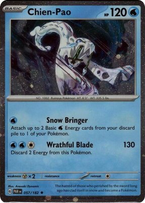 Chien-Pao (Cosmos Holo), Miscellaneous Cards & Products