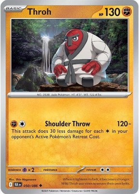 Throh, Black Bolt