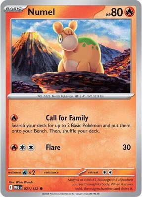 Numel, Mega Evolution