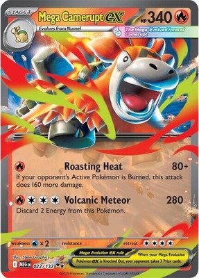 Mega Camerupt ex, Mega Evolution