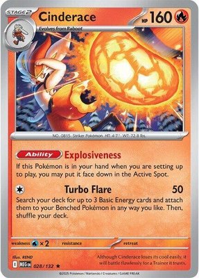Cinderace, Mega Evolution