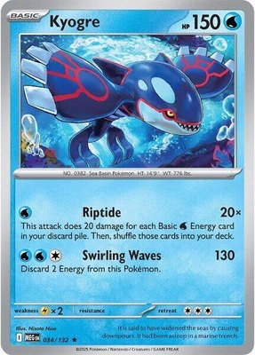 Kyogre, Mega Evolution