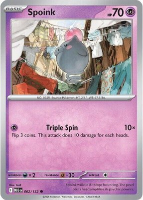 Spoink, Mega Evolution